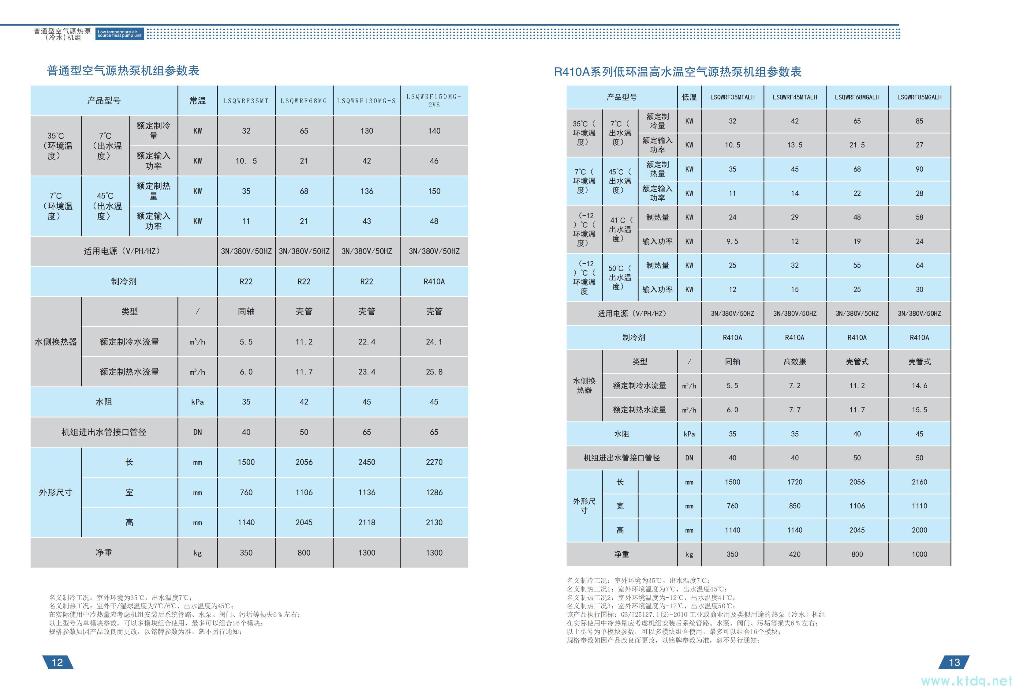 空气源热泵参数样本(图5)