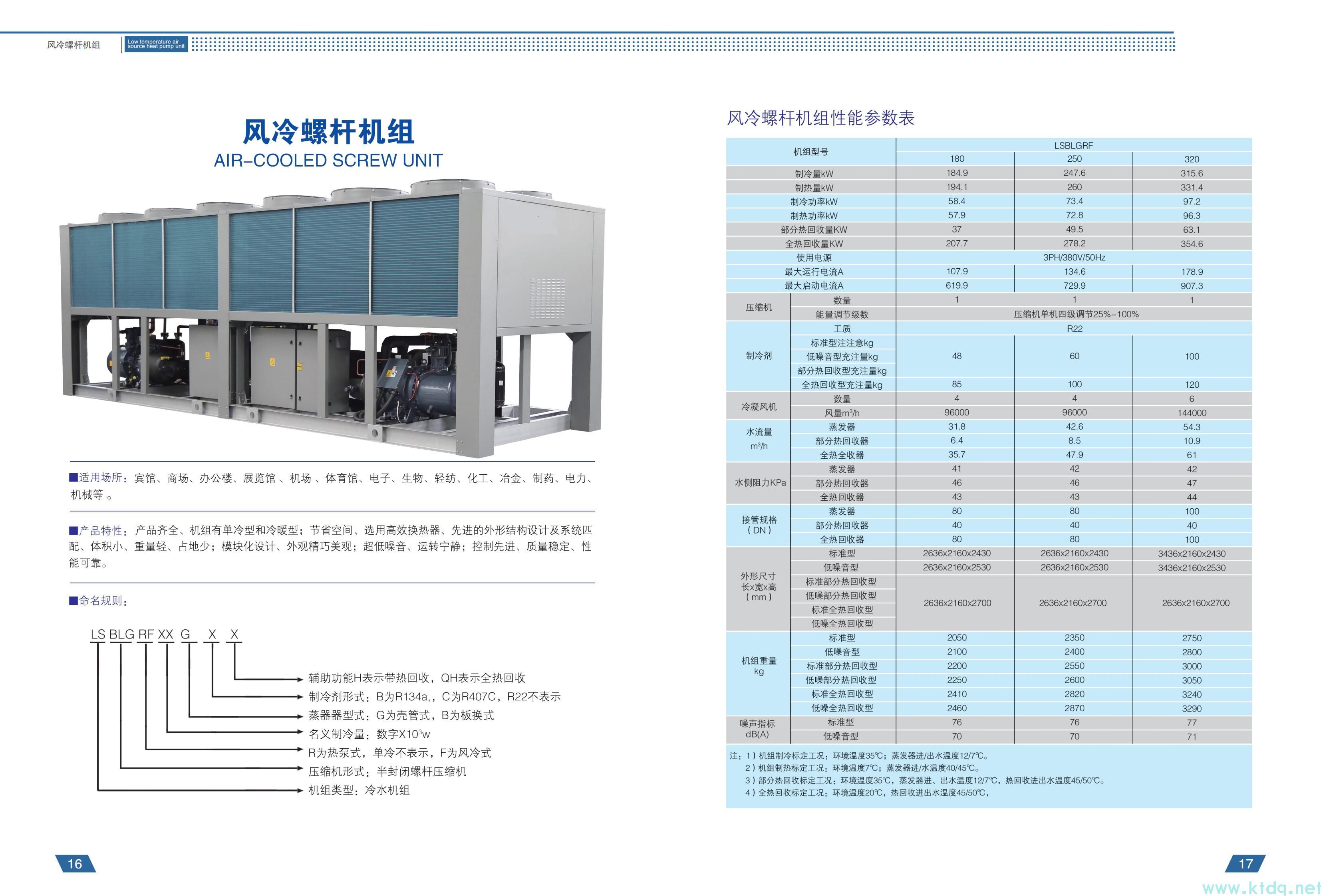 空气源热泵参数样本(图7)