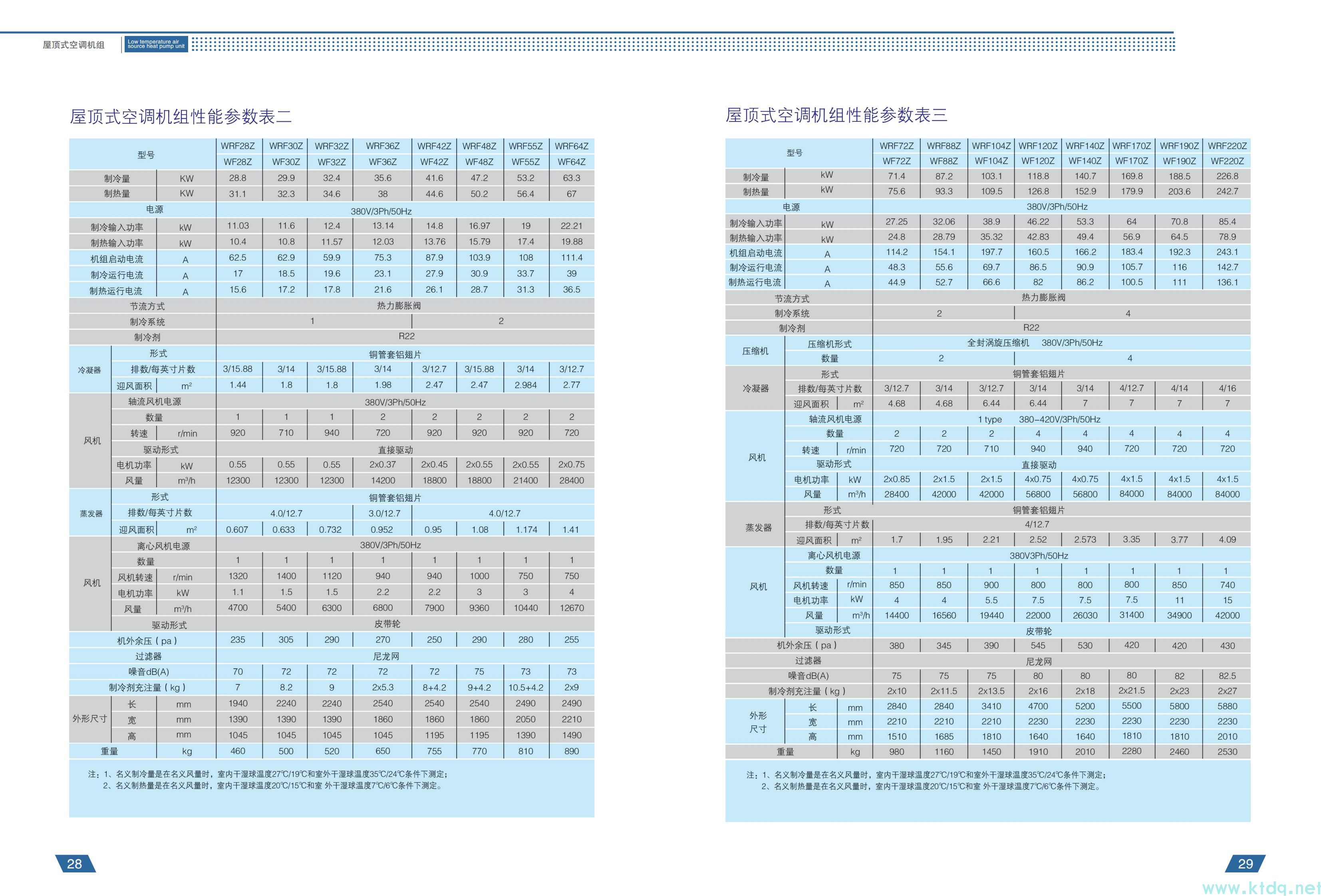 空气源热泵参数样本(图13)