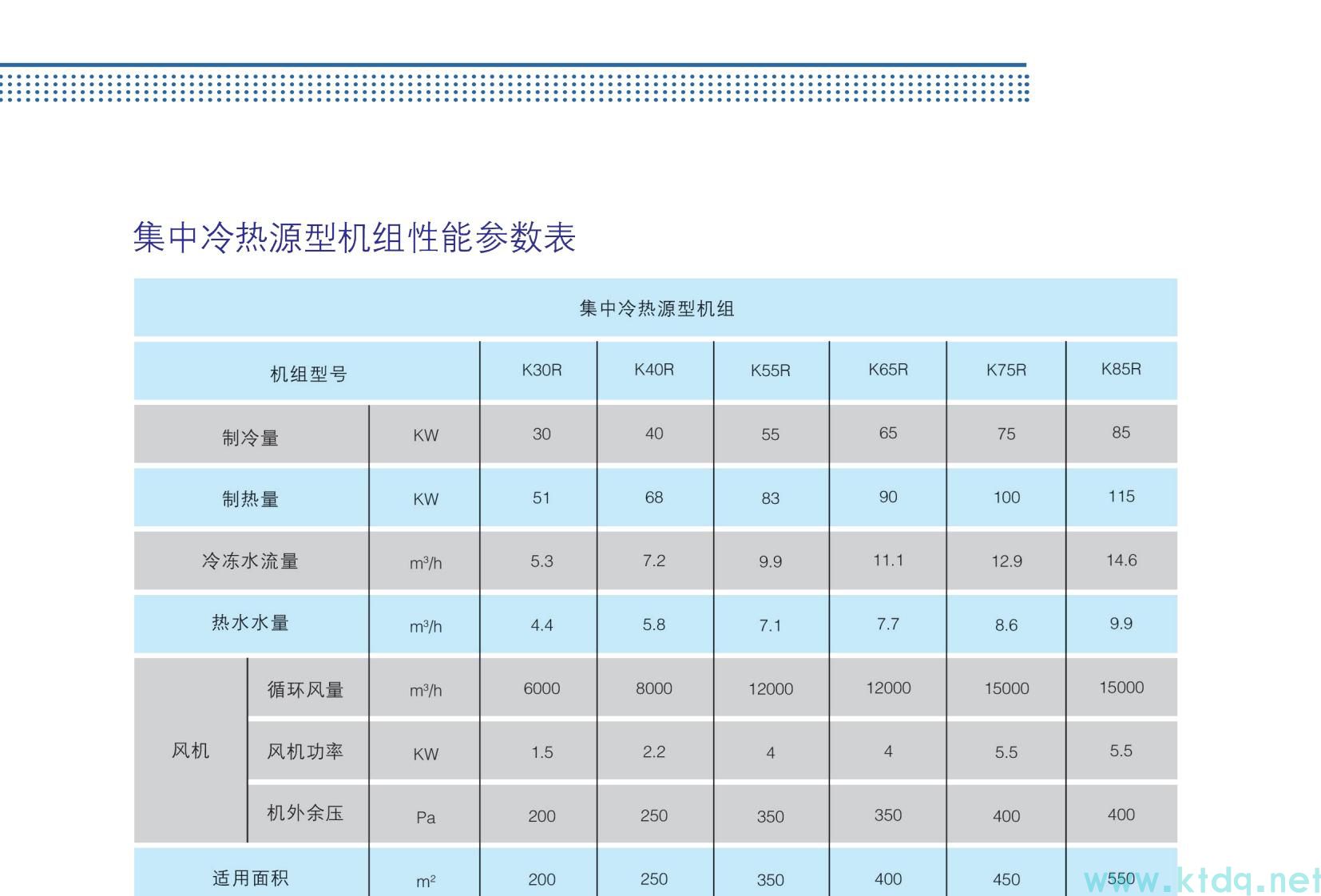空气源热泵参数样本(图16)